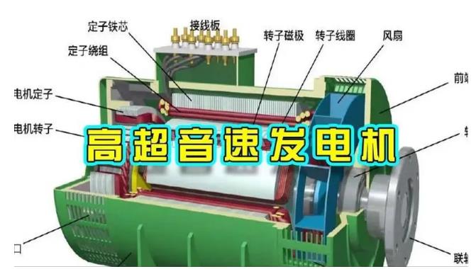 石景山颠覆你对发电方式的认知！中国革命性发电机公开揭秘 